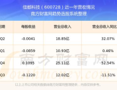 佳都科技股票,揭秘人工智能领域的潜力股