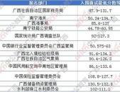 国考面试名单,备战策略与备考指南解析”