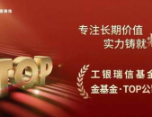 工银瑞信核心价值,引领金融创新，共创财富未来